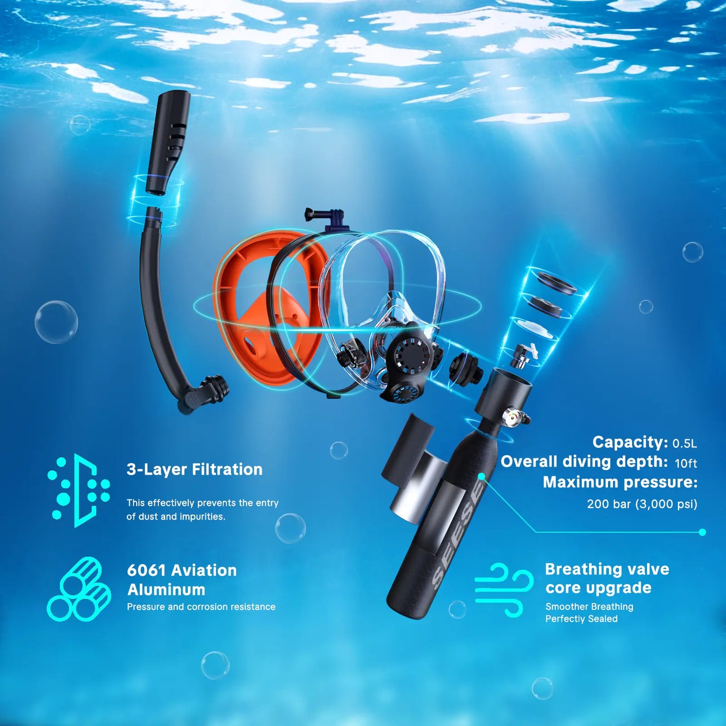 Mini Scuba Tank 0.5L with Full Face Diving Mask