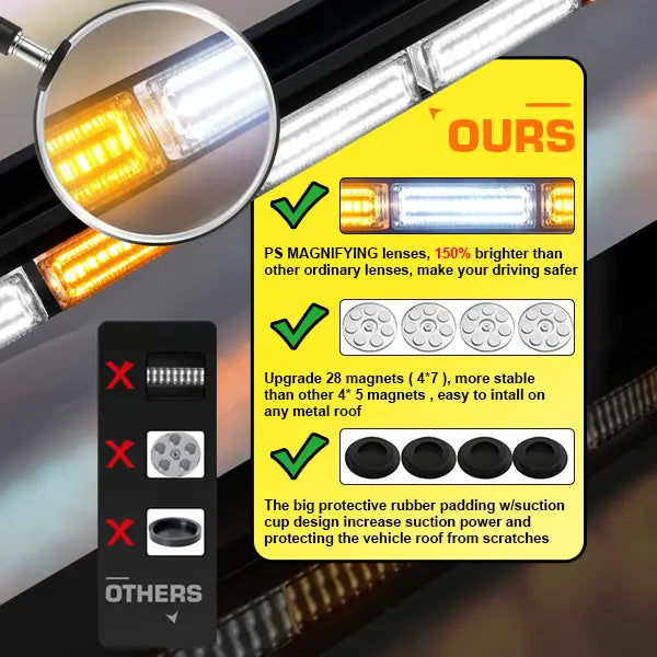 42-Inch LED Work Light Bar