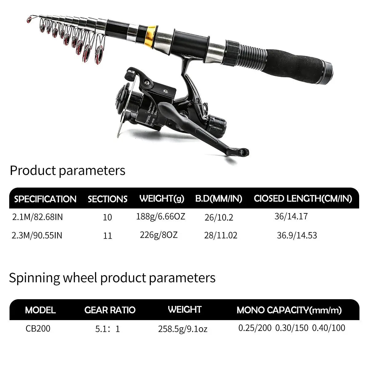 Fishing Rod & Reel Combo Set
