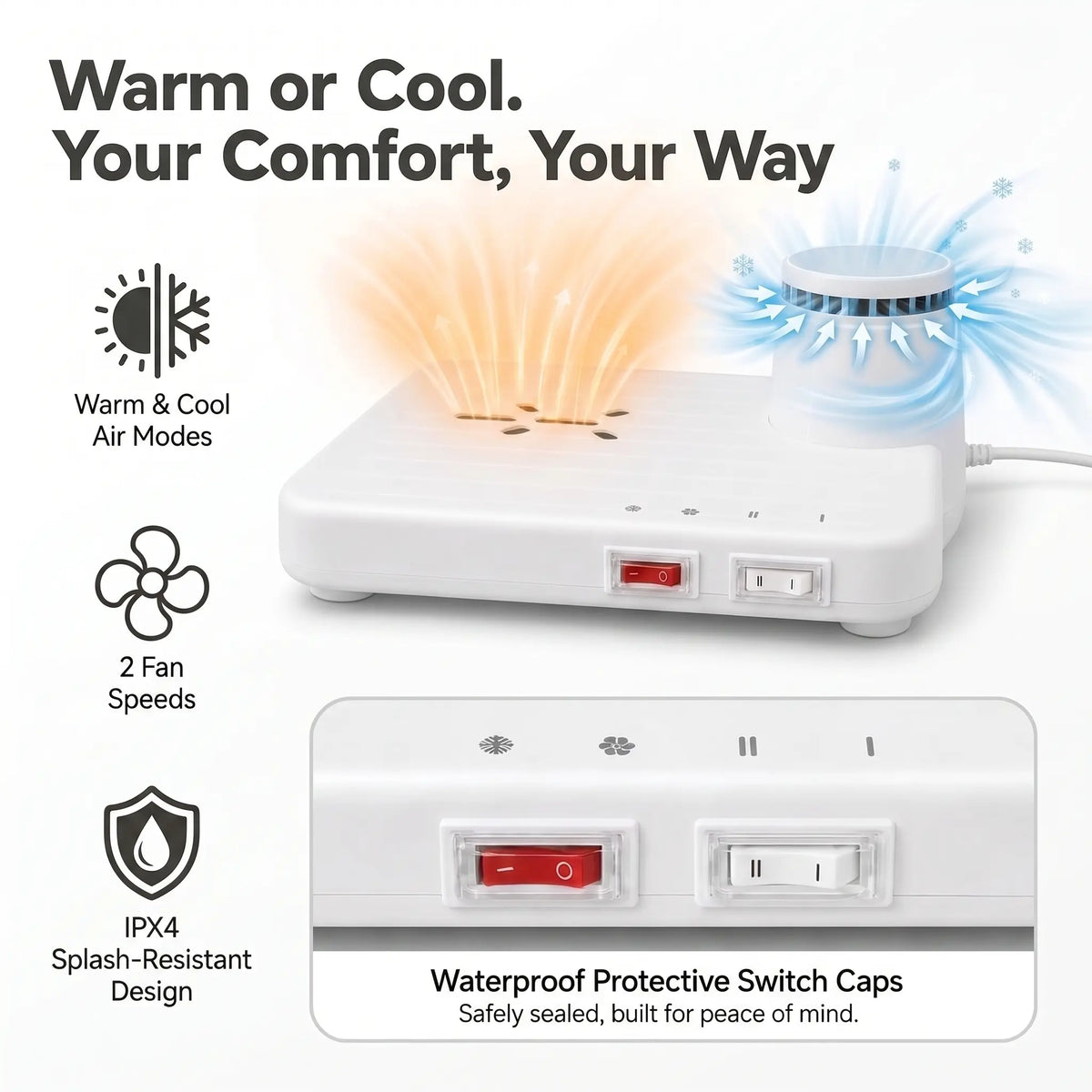 Full Body Dryer – Warm & Cool Air