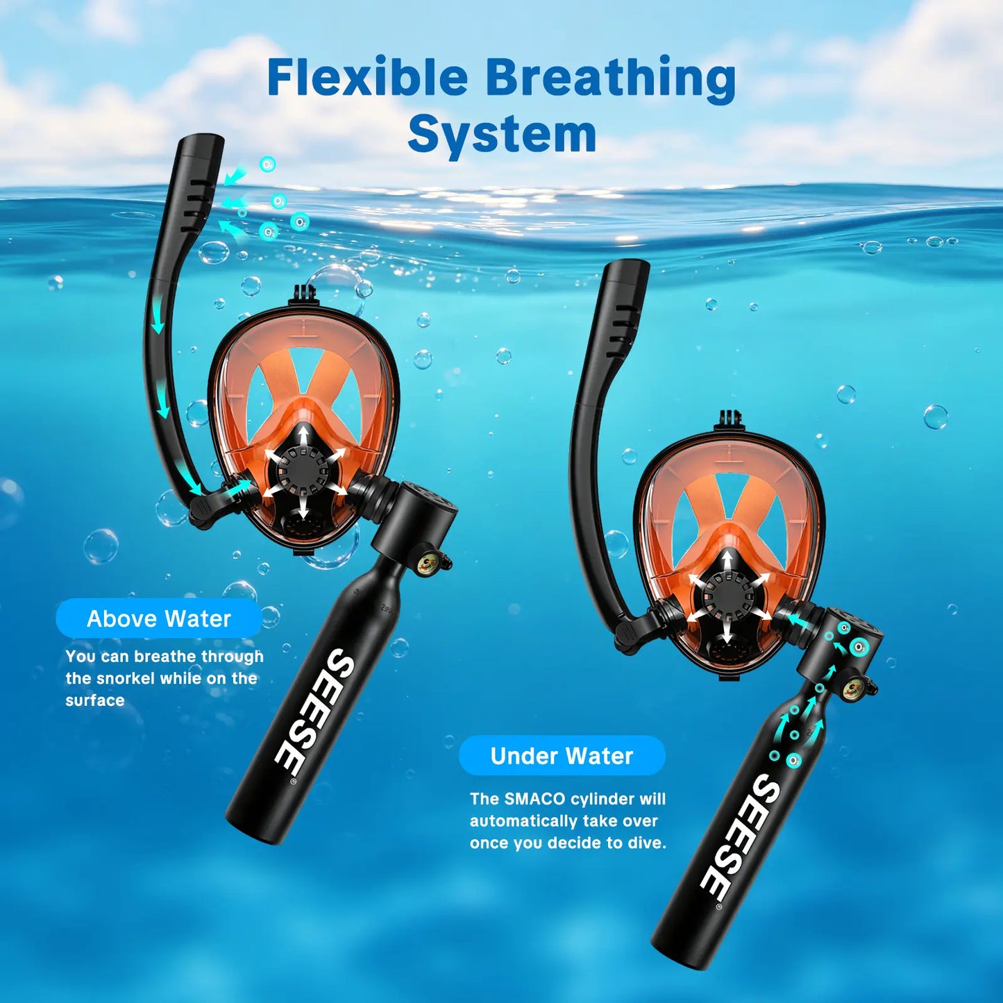 Mini Scuba Tank 0.5L with Full Face Diving Mask