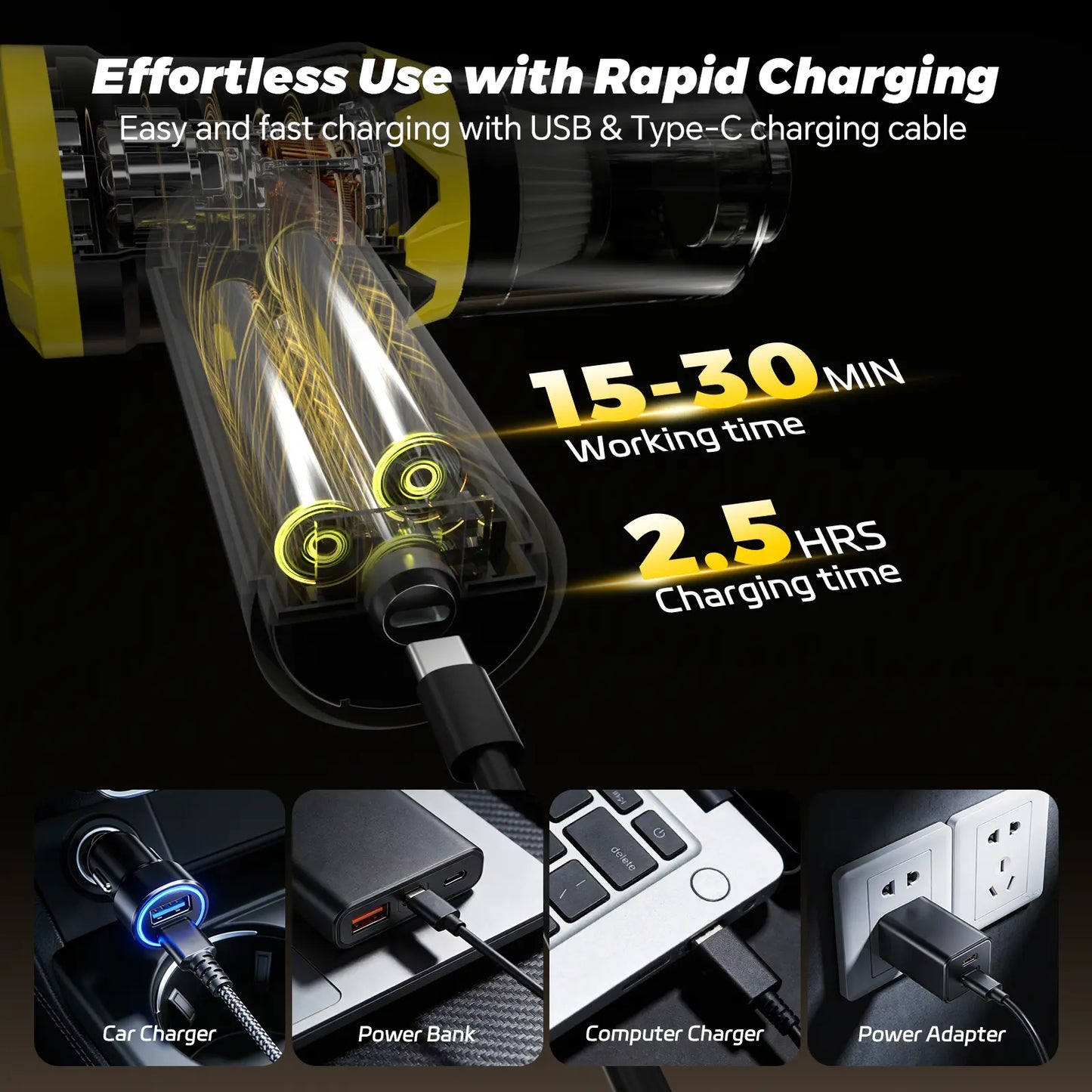 MR.EGO G2 Cordless Car Vacuum 4-in-1