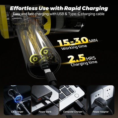 MR.EGO G2 Cordless Car Vacuum 4-in-1