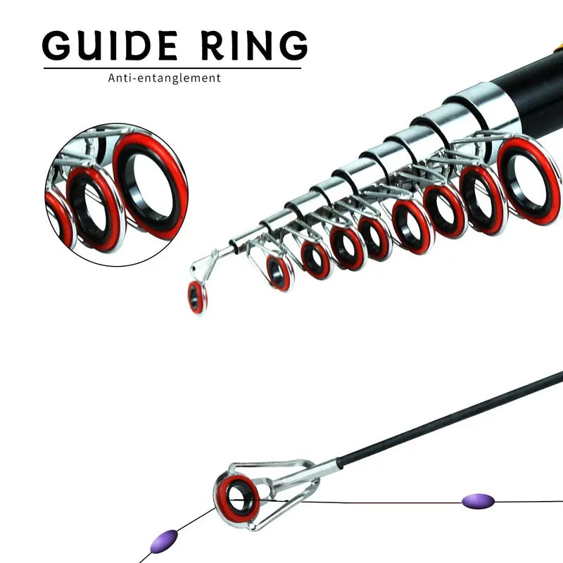 Fishing Rod & Reel Combo Set